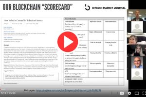 VIDEO: Analyzing ICOs Using Our Investor Scorecard