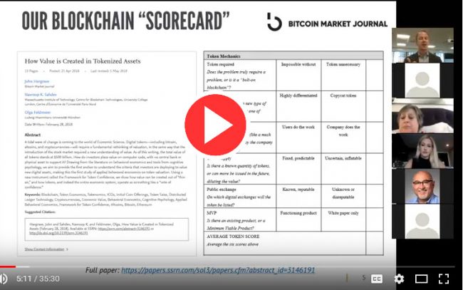 VIDEO: Analyzing ICOs Using Our Investor Scorecard