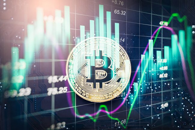 Is Bitcoin Correlated with the Stock Market? The Answer, in Charts and Graphs