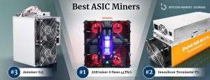 Top three ASIC miners.