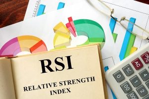 Bitcoin Traders: How to Use the Relative Strength Index (RSI) for Profit