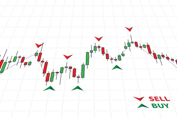 signals crypto trading)