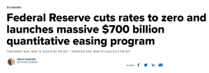 Federal reserve cuts rates