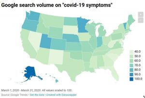 COVID-19 trends