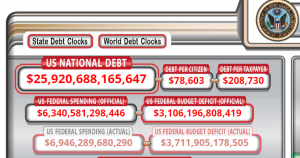 State debt clocks and world debt clocks
