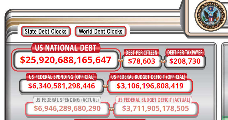 State debt clocks and world debt clocks