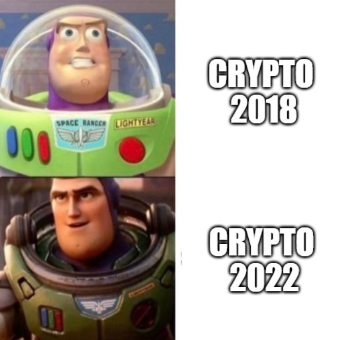 crypto 2018
