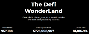 the defi wonderland
