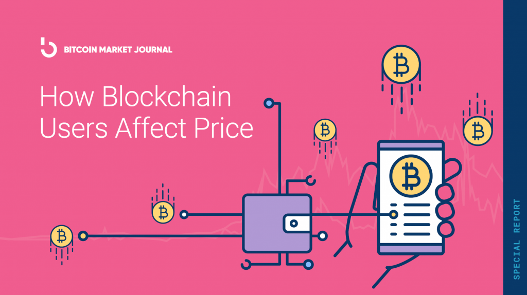 Special Report: How Blockchain Users Affect Price