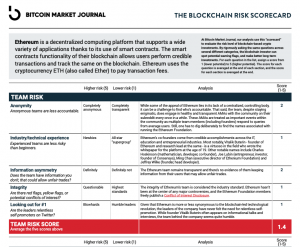 blockchain risk scorecard - ethereum
