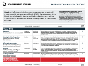 the blockchain risk scorecard - bitcoin
