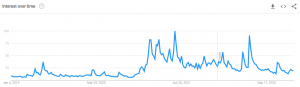 bitcoin-trend-emotion