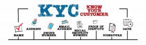 know your customers