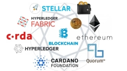 blockchain group